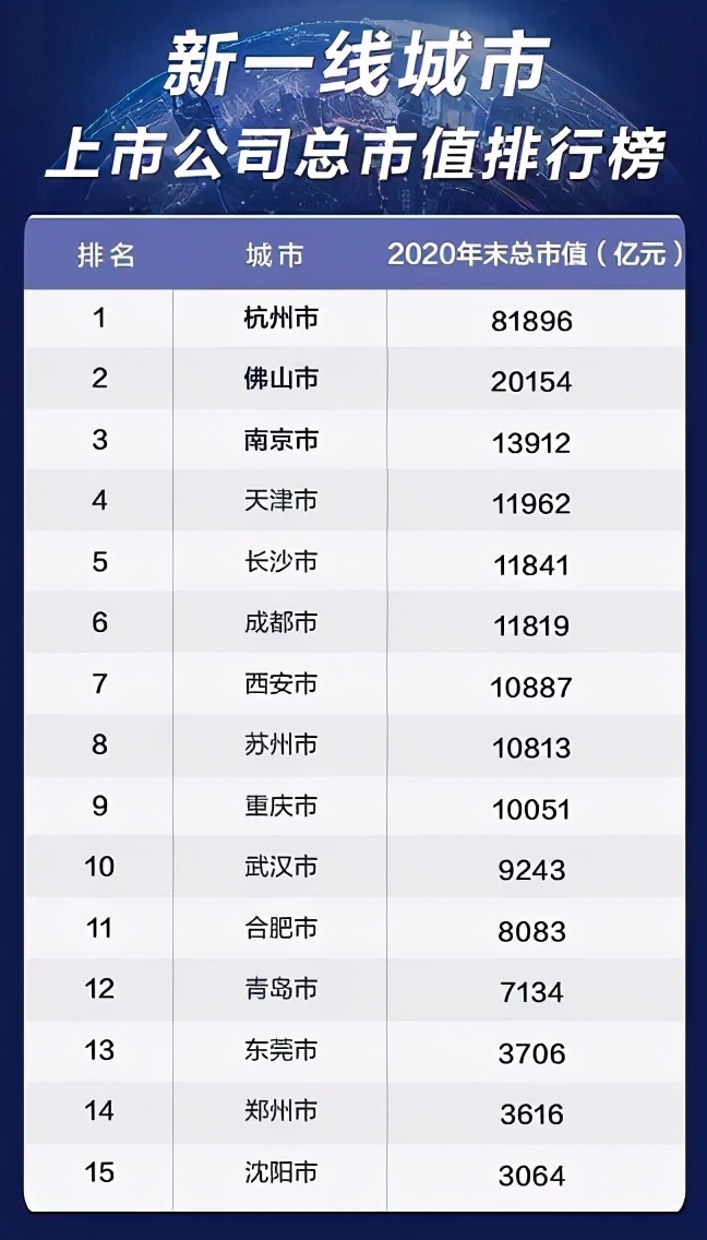 涓滆帪涓婂競鍏徃楂樼钖叕,涓滆帪涓婂競鍏徃鎬昏骞磋柂