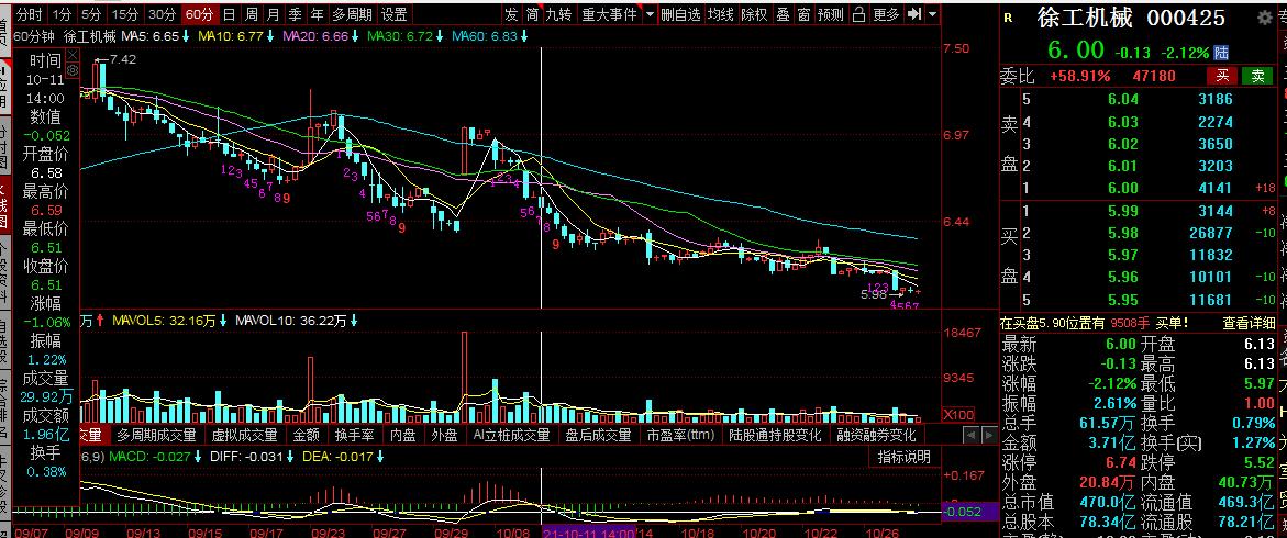三一重工股价大跌深度分析,三一重工大跌有什么利空