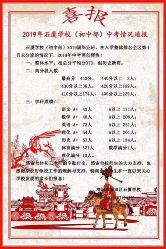 福田石厦中学,深圳福田石厦中学