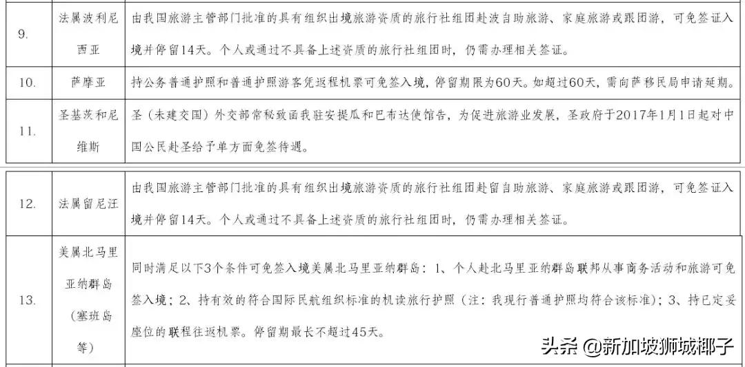 来新加坡最新政策,中国最新利好