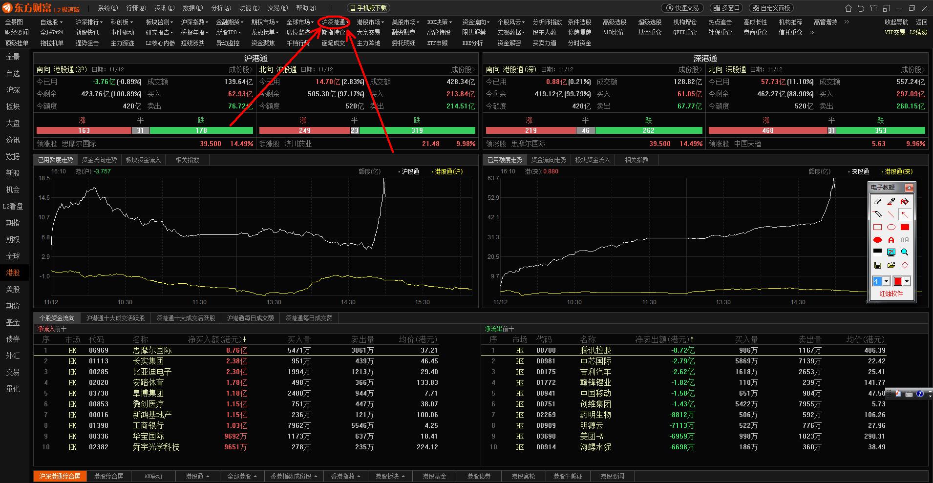 怎样看到北上资金当天流向,股市如何看北上资金动向