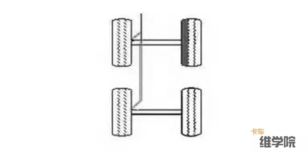 卡车维学院18种轮胎吃胎现象和解决方法,转给身边做维修的人吧