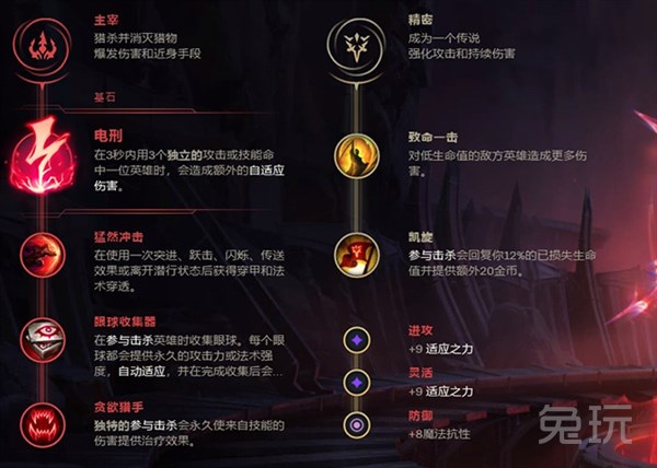 新版本最强上分英雄刺客,新版本中路英雄推荐