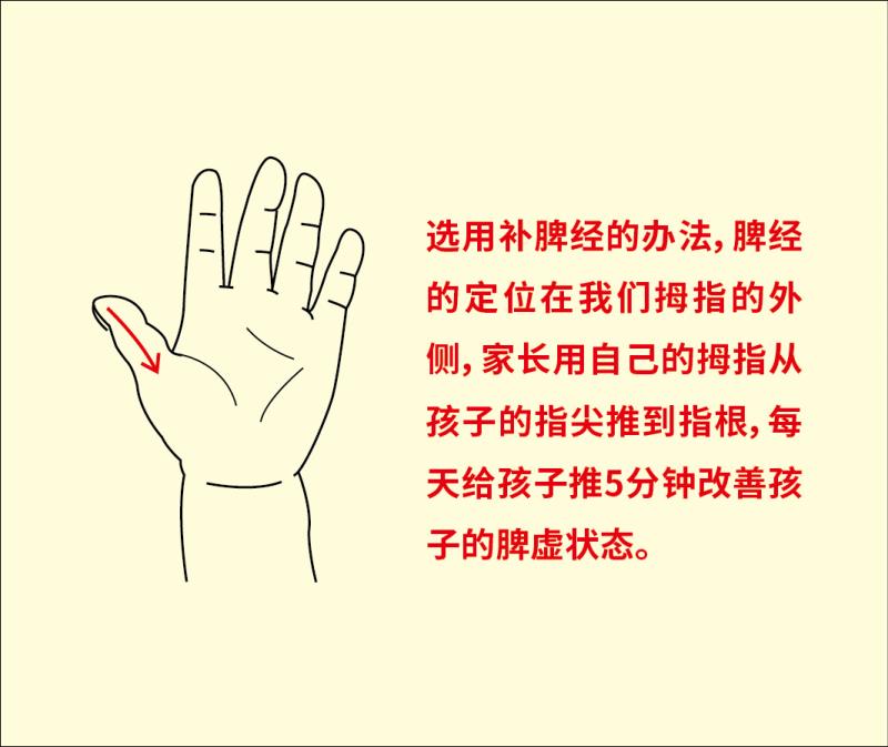 如何解决孩子的脾虚,孩子脾虚怎么治疗好得快