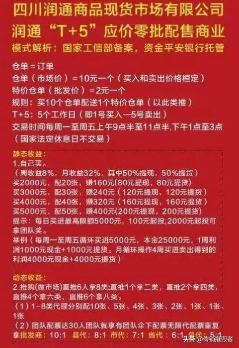 起底政策夹缝中“野蛮生长”的现货交易所*局骗**：投资容易，维权难