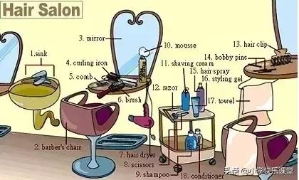 34张图让孩子记住英语中所有生活用词!老师惊呼,太值了