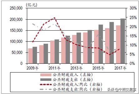 2023年中国烟草实现利税多少,中国烟草2022收益