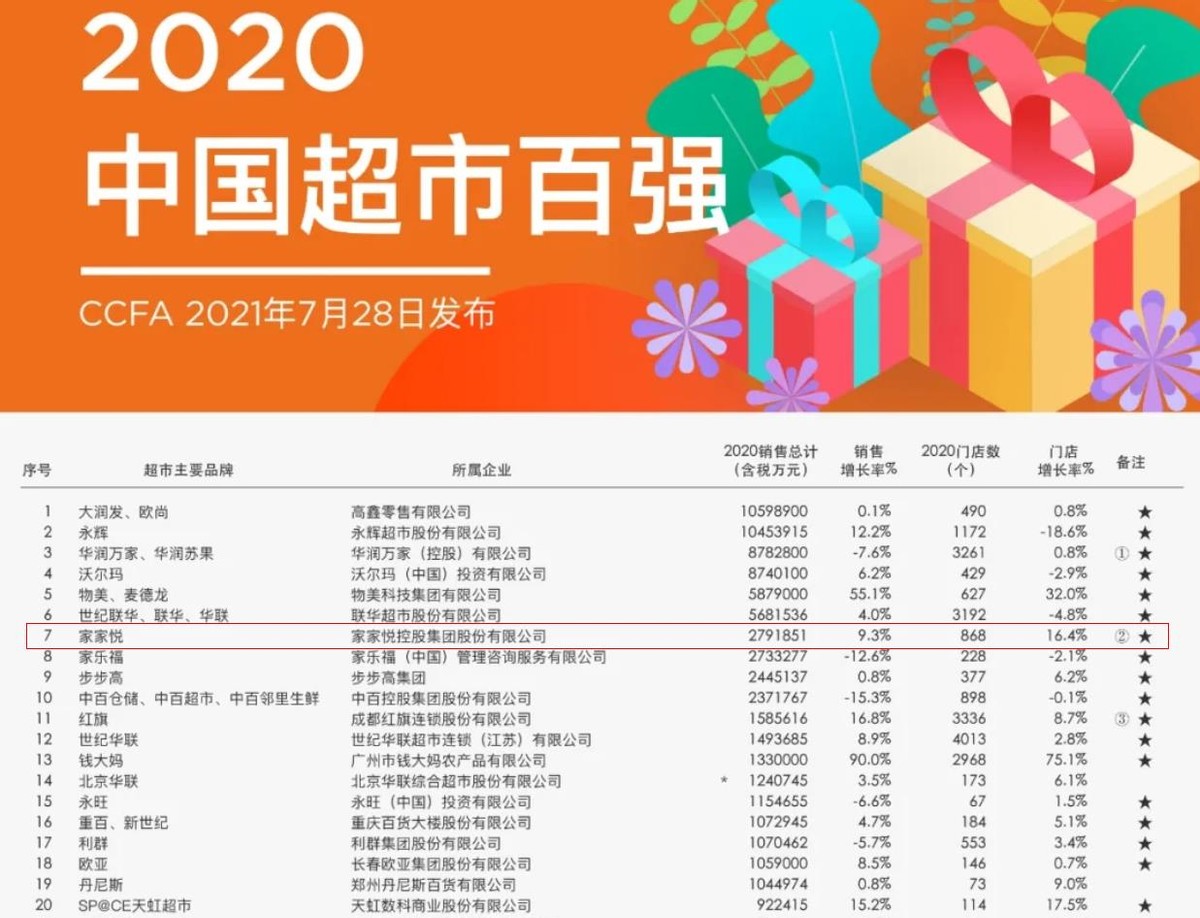 超市一哥最新视频,菏泽超市一哥