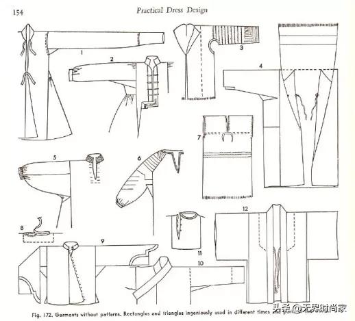 动漫服装设计素材大全,服装设计素材黄色