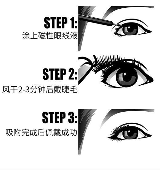 睫毛稀少细软哪种款睫毛显浓密,睫毛稀少怎么变浓密仙女款