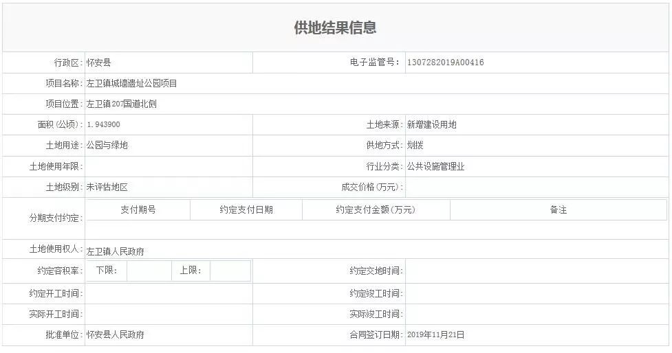 约301亩！张家口此地建人民公园、遗址公园！年底还有高铁的助力