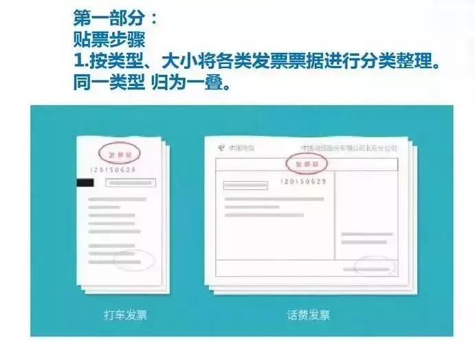 发票你看对了吗,发票会查吗