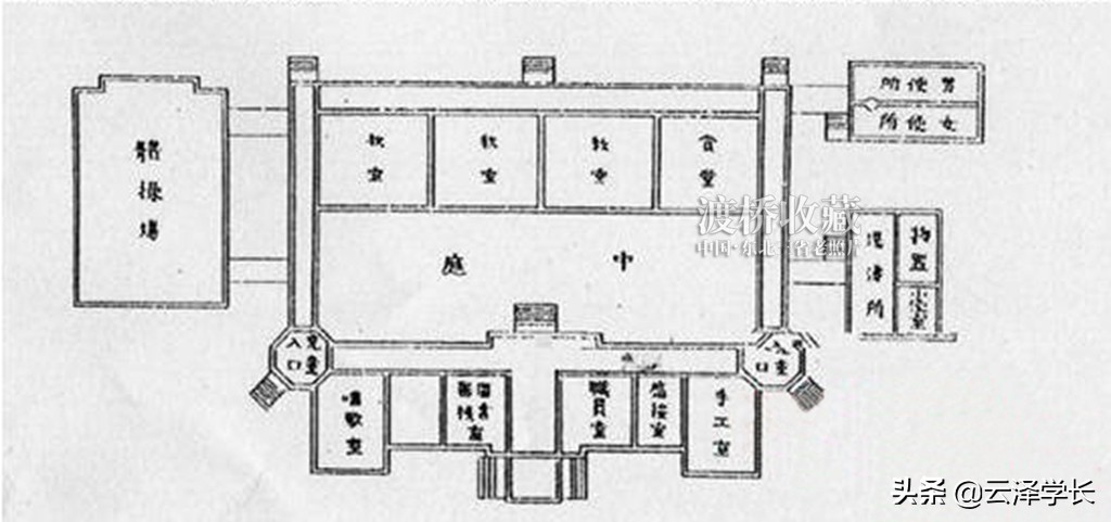 长春市天津路小学历史回顾,长春天津路小学老照片