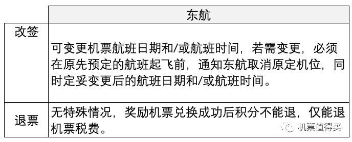 国航新年航班,国航国内航班换票