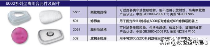 木模型上色用什么颜料,军舰模型做旧用什么颜料