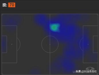 2014年欧冠决赛皇家马德里阵型,2014欧冠决赛皇马对马竞