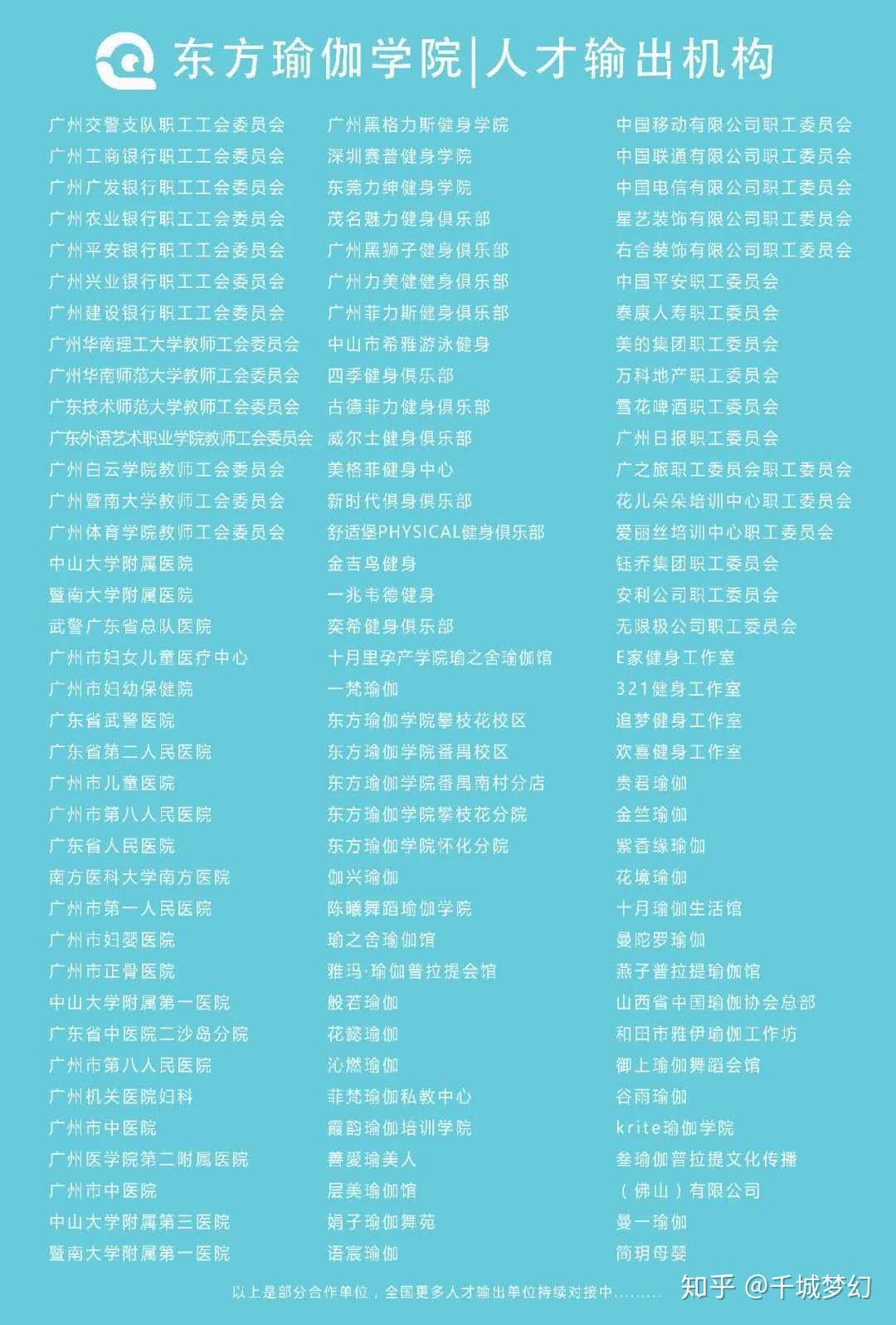 广州瑜伽培训机构加盟,广州左梵瑜伽先培训后付费可靠吗