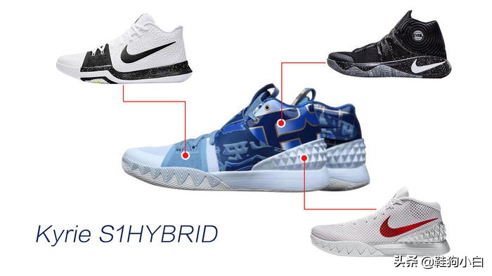 为突破而生的跑鞋,欧文历代球鞋对比