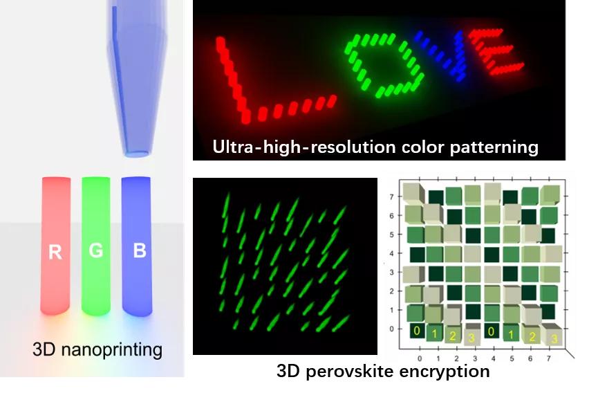 香港大学钙钛矿,香港大学磁共振成像