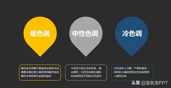 几个新手必备的ppt颜色搭配技巧,ppt色彩配色教程