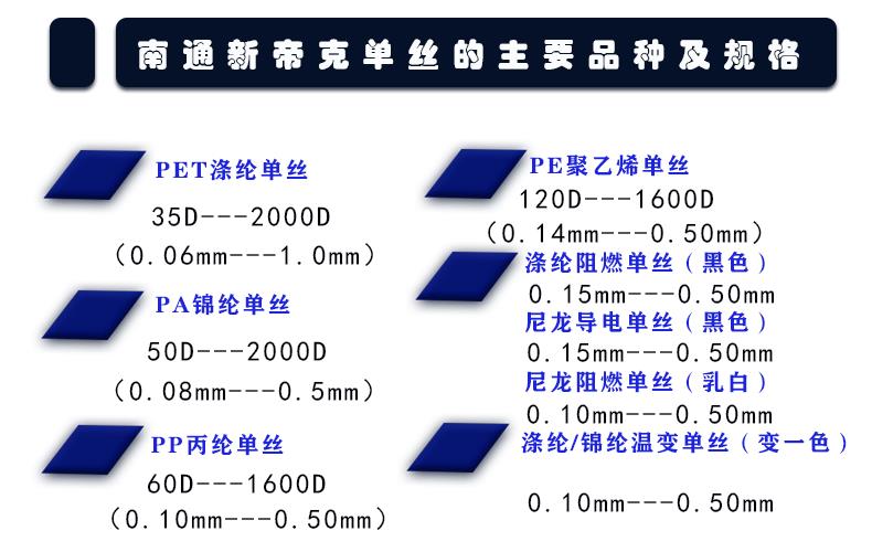 南通新帝克单丝有限公司新厂址,南通新帝克单丝上市了吗
