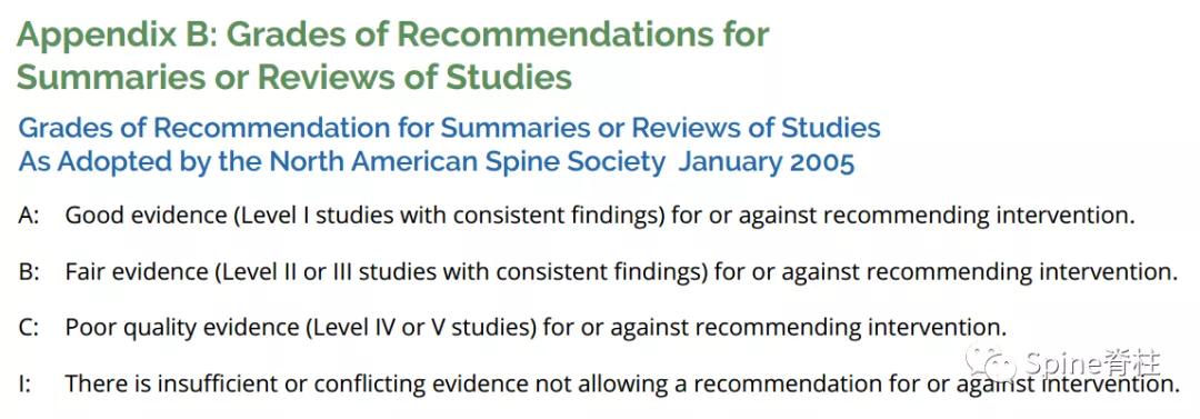 腰痛的临床诊断与鉴别诊断,腰痛临床指南