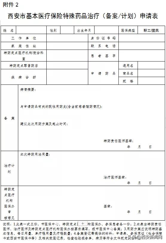 70种医保特药名单,医保特药最新政策