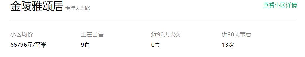 云澜尚府降价,云澜尚府精装房为什么这么好卖