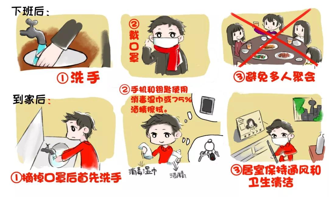 关于新型冠状病毒的简单漫画,漫画新型冠状病毒肺炎十大症状