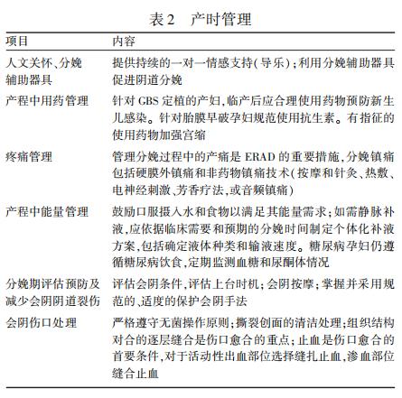 产科医学专家共识和指南在哪找,产科康复治疗长期目标是什么