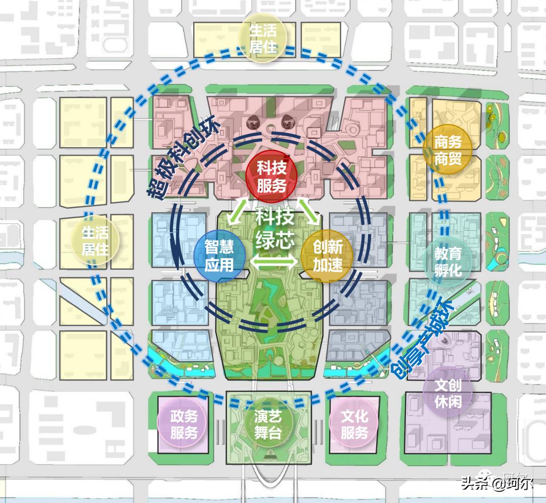郑州地标性建筑cbd,郑州郑西cbd规划