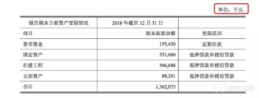 zara母公司关闭了多少家门店,zara关店1200家是真的吗