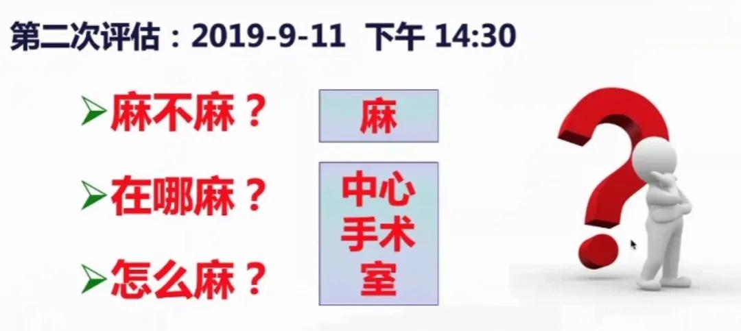 安立新：无痛消化内镜诊疗的麻醉管理