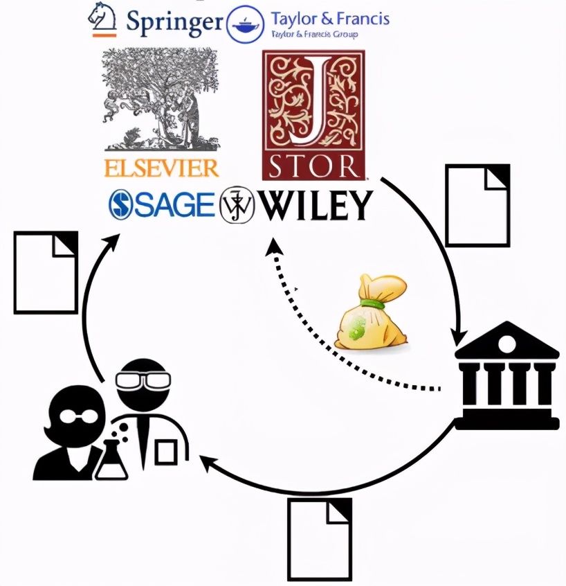 一个靠网友打钱活下来的盗版网站，何以被“封神”？