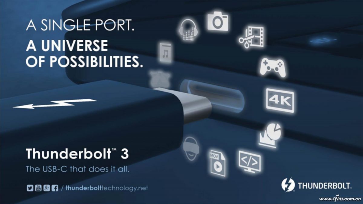 苹果usb接口和type-c优缺点,usb-c接口为什么被世界公认