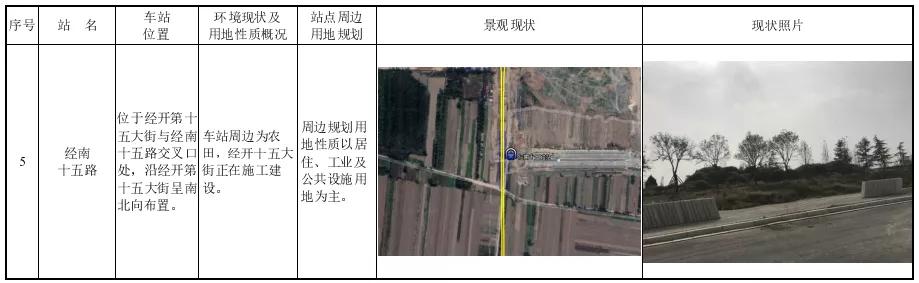 地铁3号线附近有哪些新盘,3号线周边地铁盘