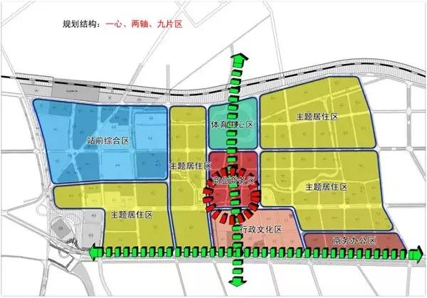 2022年上半年楼市走势,2018年楼市大趋势预判