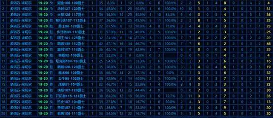 阿赞适合湖人吗,阿赞的牌子好吗