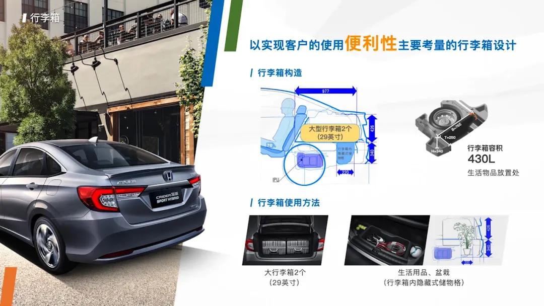 硬刚卡罗拉！全新凌派混动有多强？