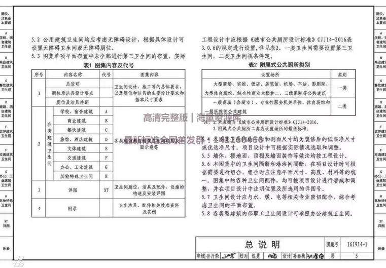商业综合体设计要点及案例分析,商业综合体规划设计优秀案例
