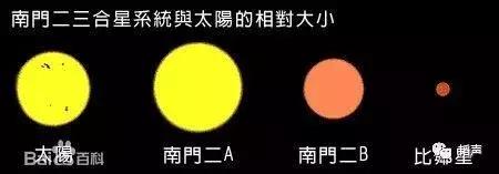 流浪地球最全高考知识点,流浪地球高考必考题