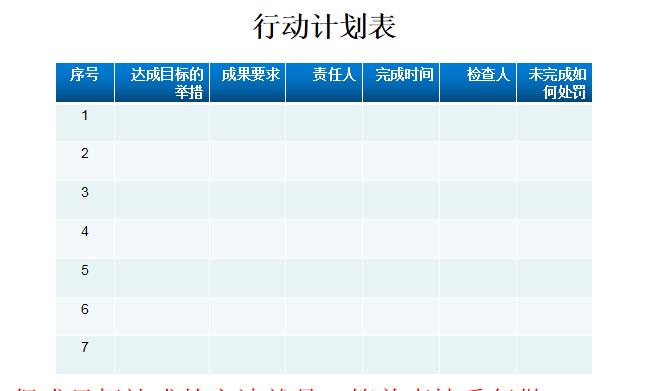 老板抱怨员工效率低下,就靠这几招让员工高效工作,赢在八小时