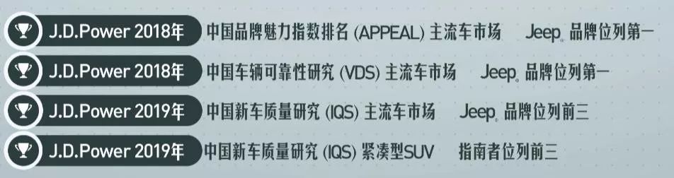 首次开放发动机工厂，Jeep告诉你它的可靠性是这样练就的