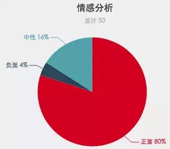 北京滑雪场游客被骂,国内滑雪场吐槽