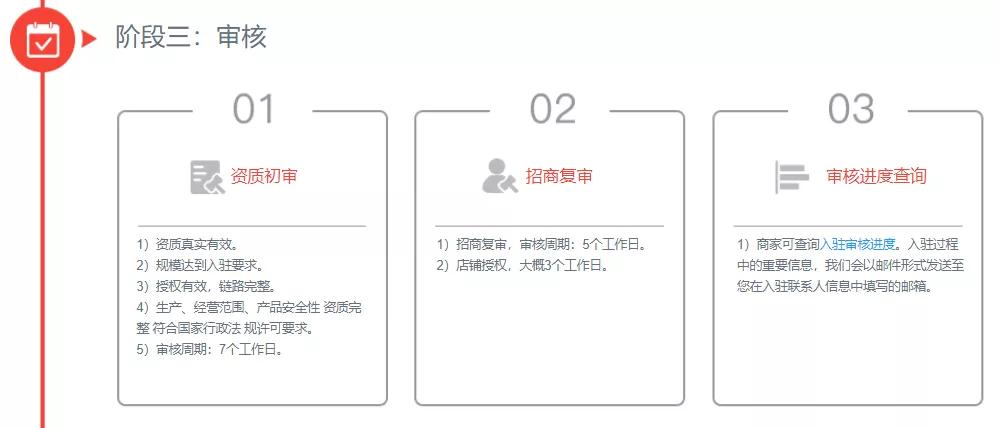 京东快递开店费用和流程,京东之家开店费用和流程