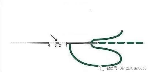 刺绣教程新手入门结粒绣,刺子绣基础入门针法教程