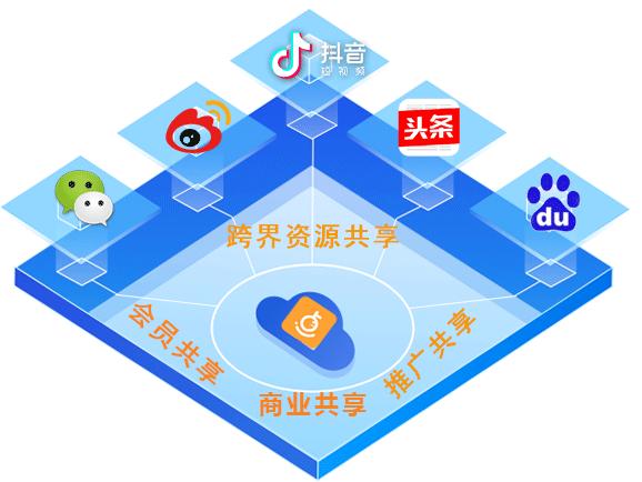 5g给新零售带来的变化,新零售在5g时代下的发展趋势