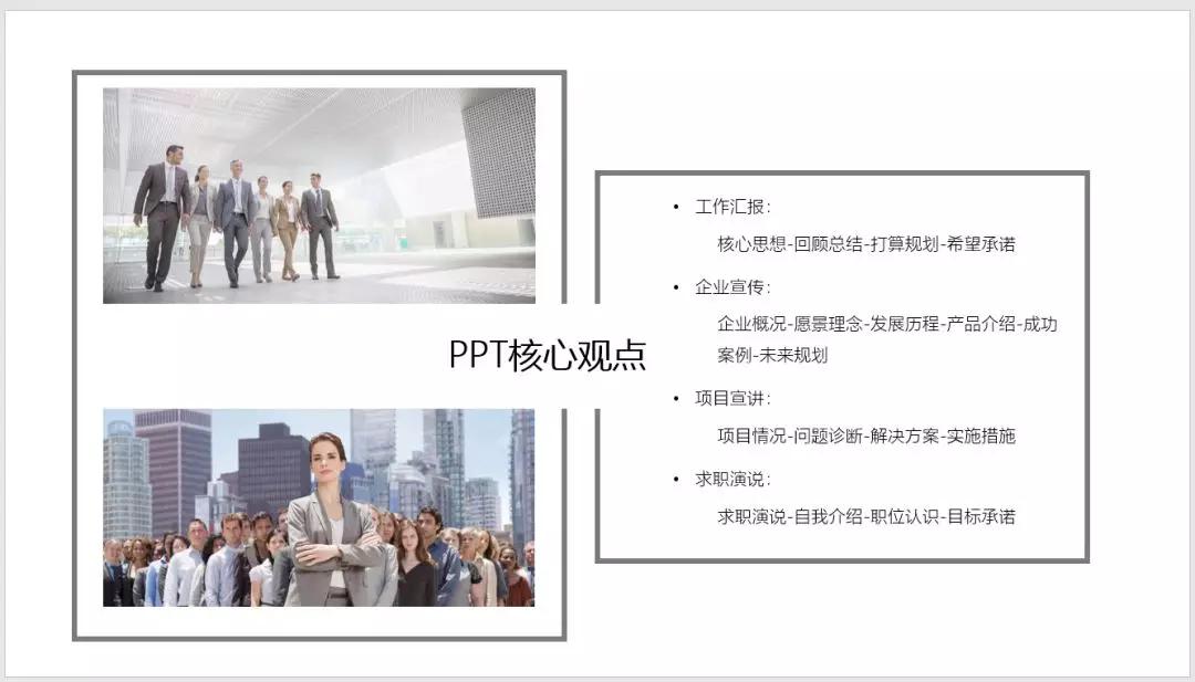ppt聚焦文字转换,ppt版式设计数据指标