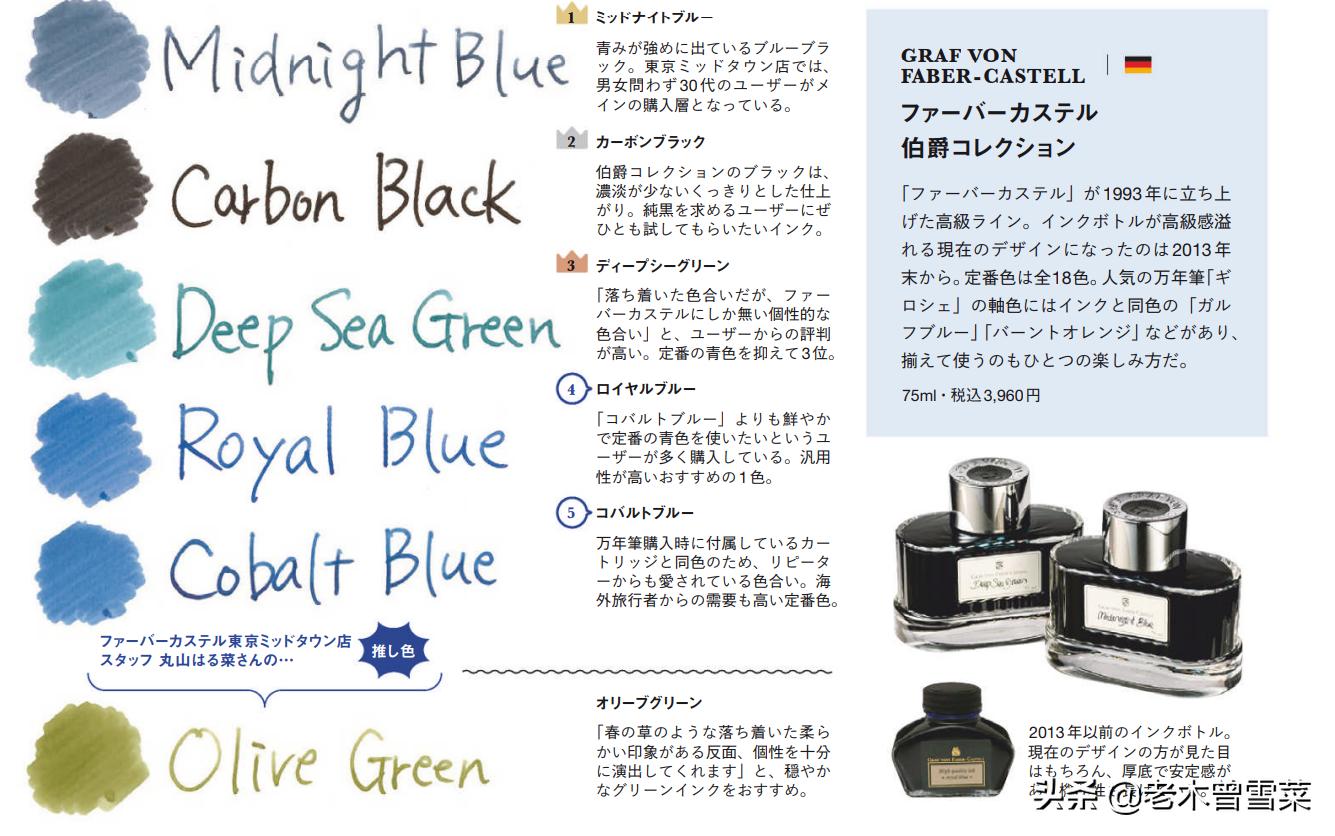 推荐几款好用的钢笔墨水,高端钢笔墨水推荐