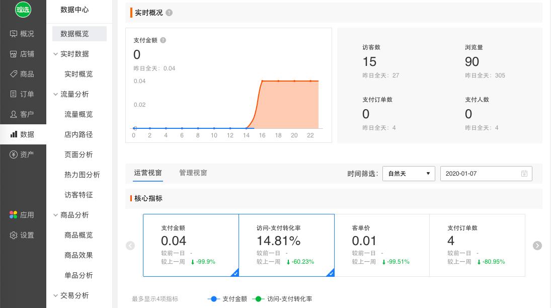 私域流量新零售门店,社交新零售怎么打造私域流量